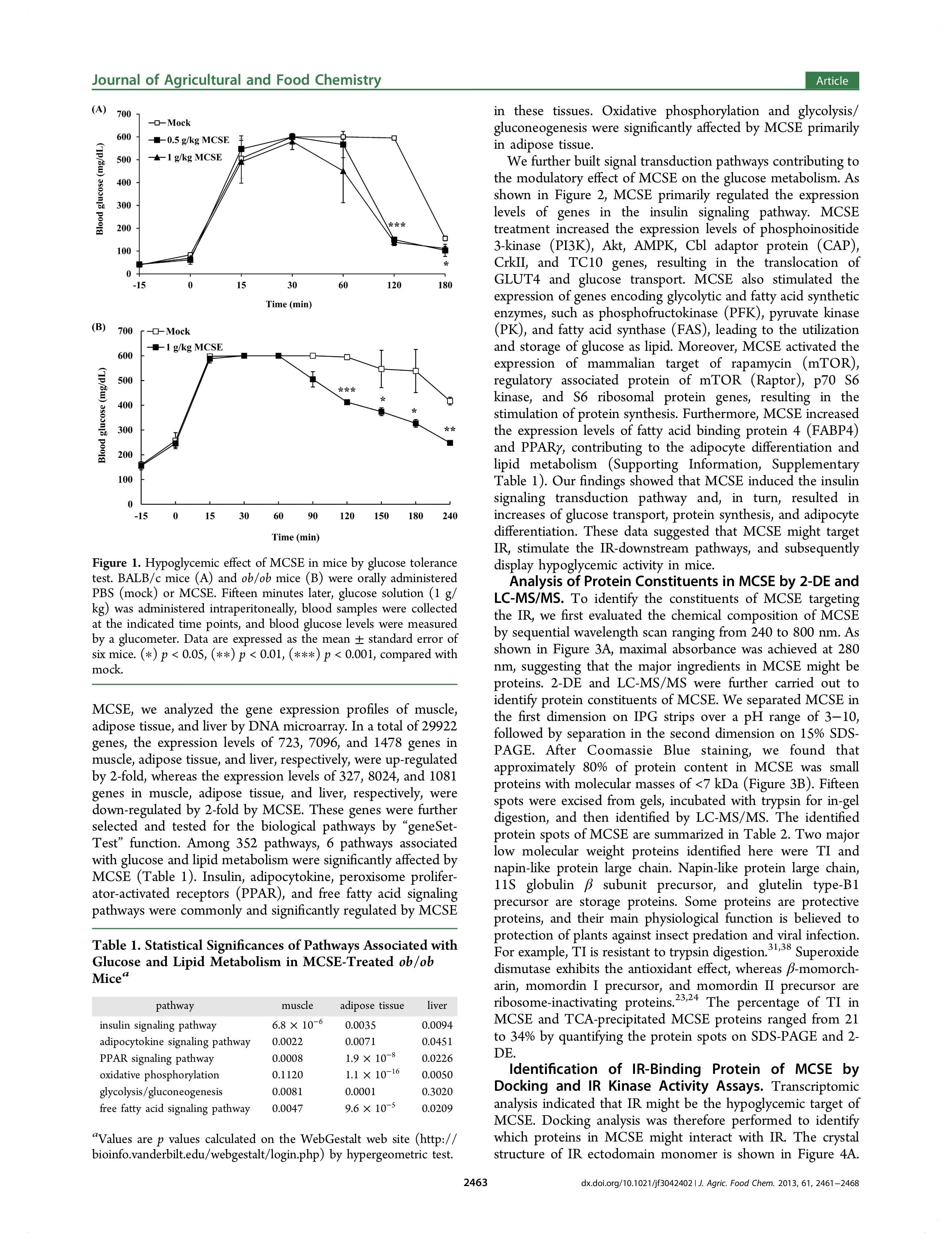2013research-3