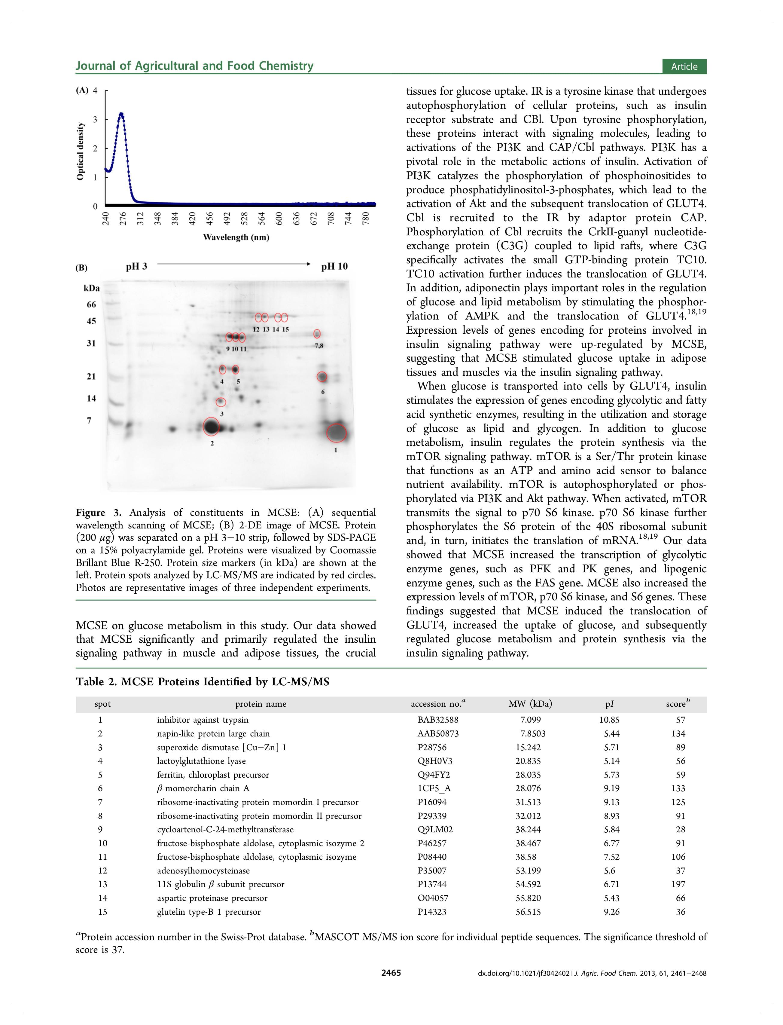 2013research-5