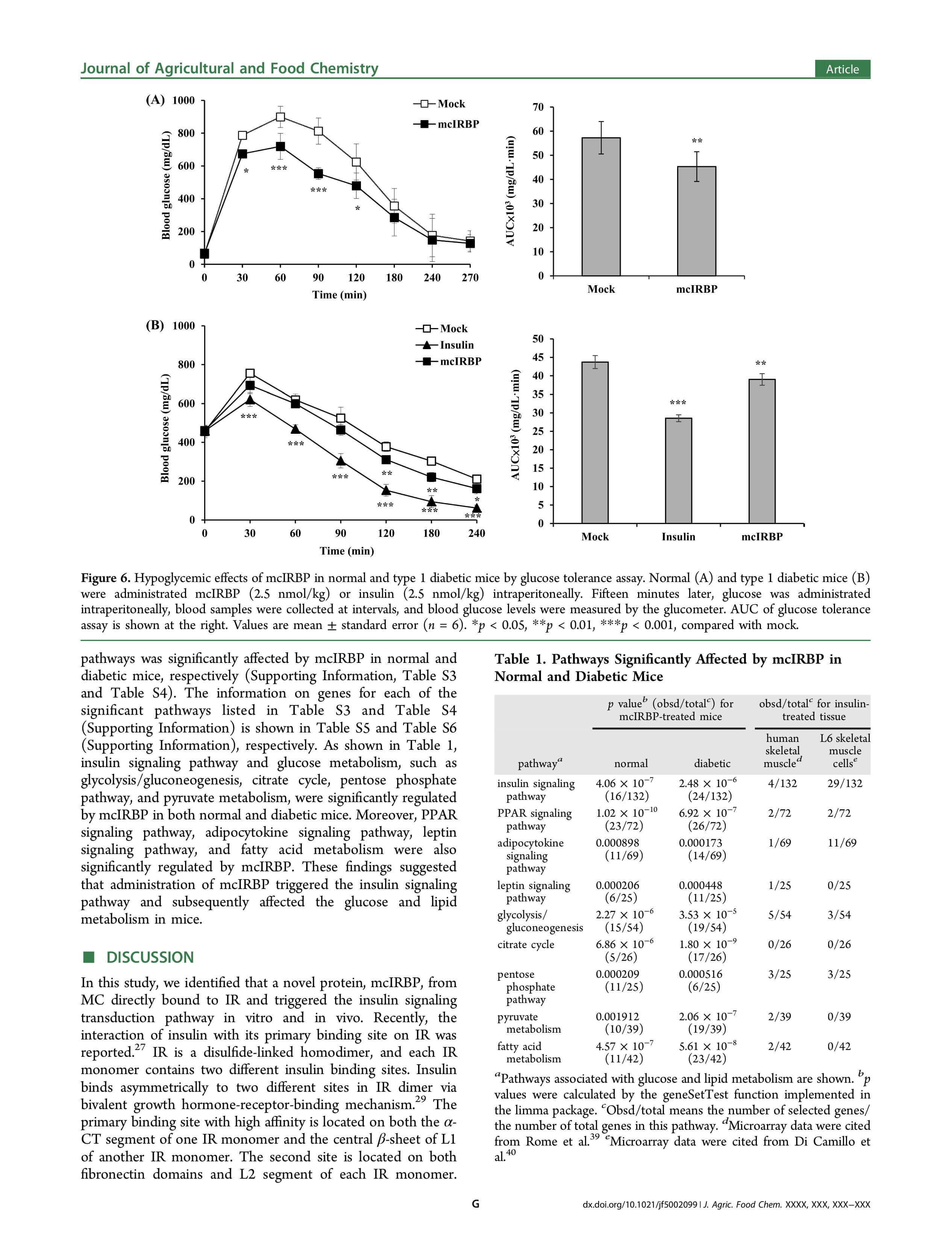2014research-7