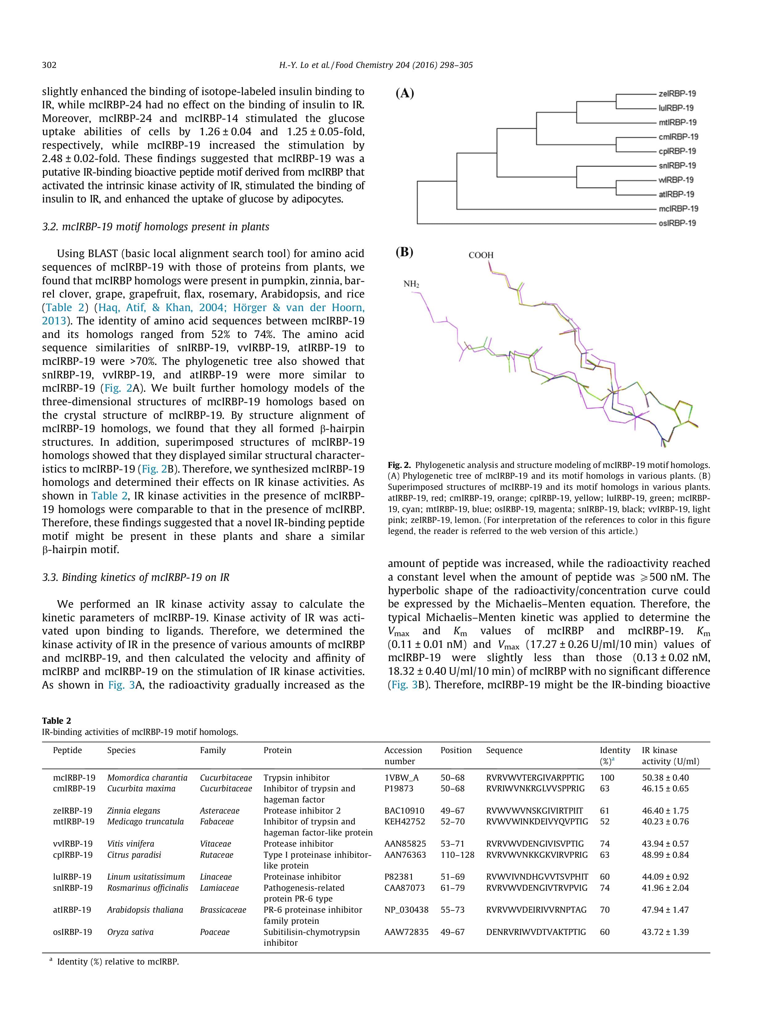 2016research-5
