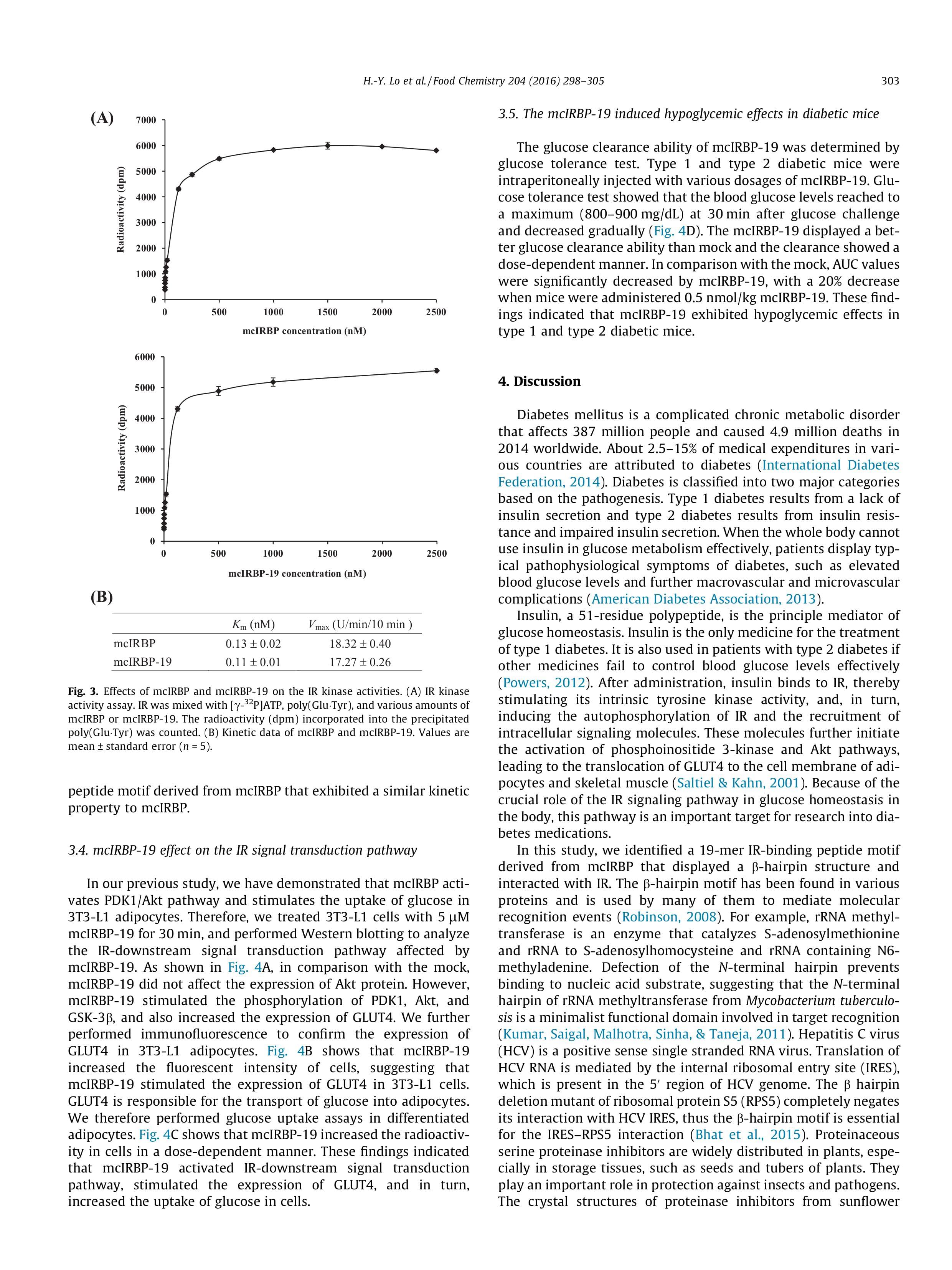 2016research-6